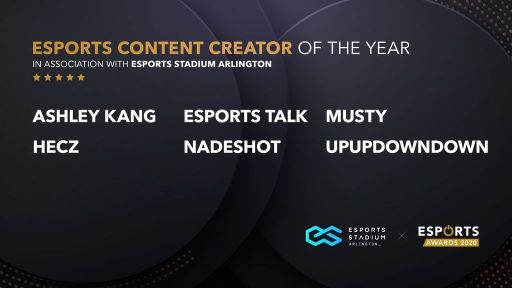 Creador de contenido del año