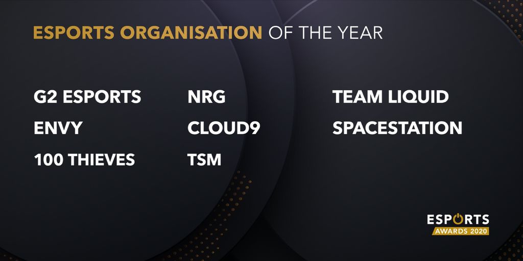 Organización de esports del año