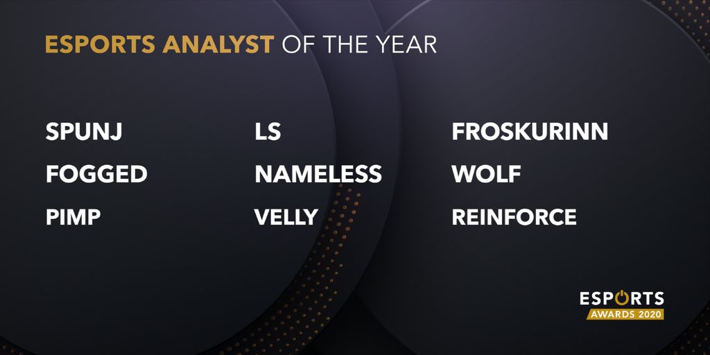 Analista de esports del año