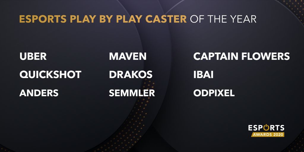 Caster de jugadas de esports del año