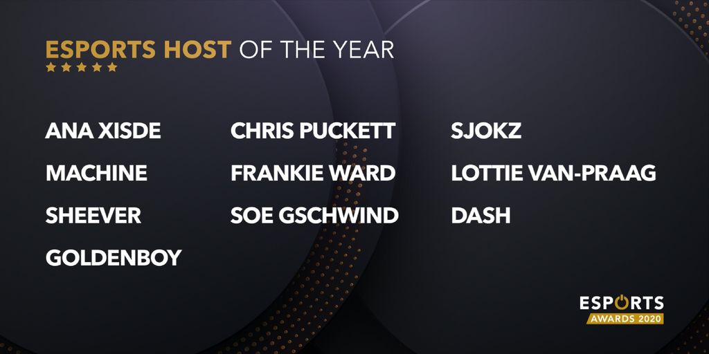 Host / presentador de esports del año