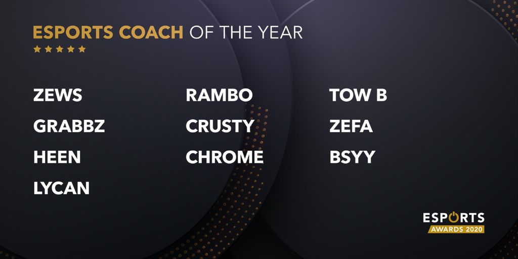 Entrenador de esports del año