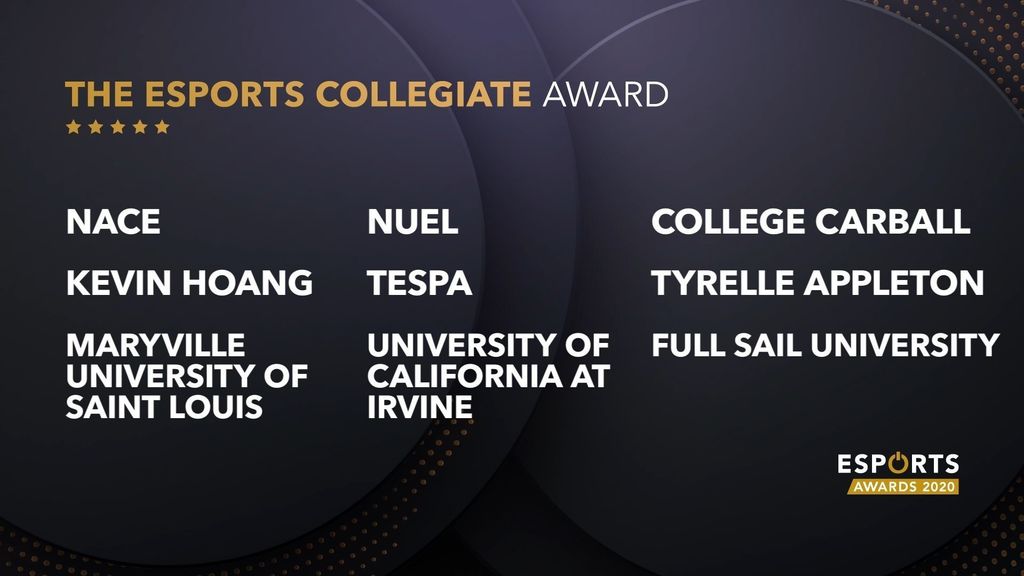 Personalidad colegial de los esports del año