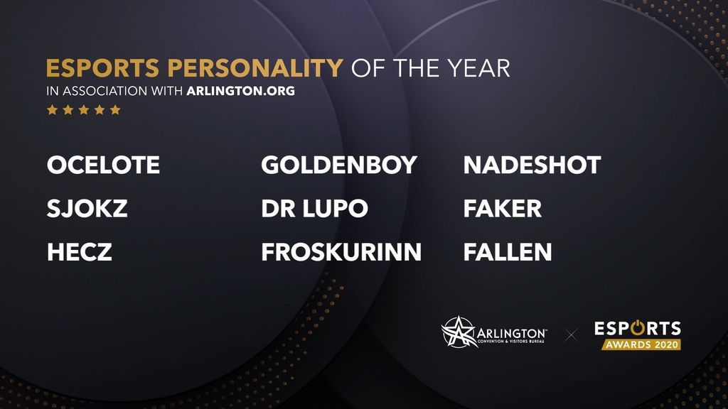 Personalidad de esports del año