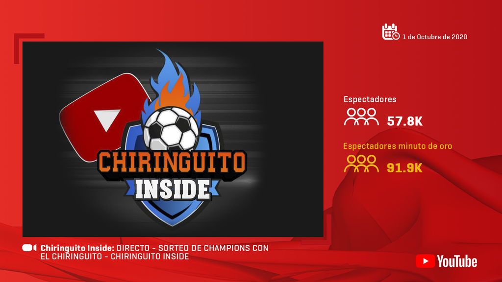 Chiringuito Inside
