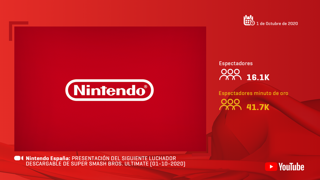 Nintendo España