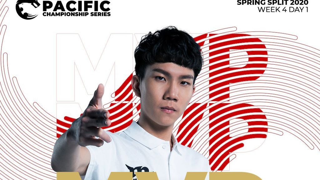 Grupo A: Machi Esports