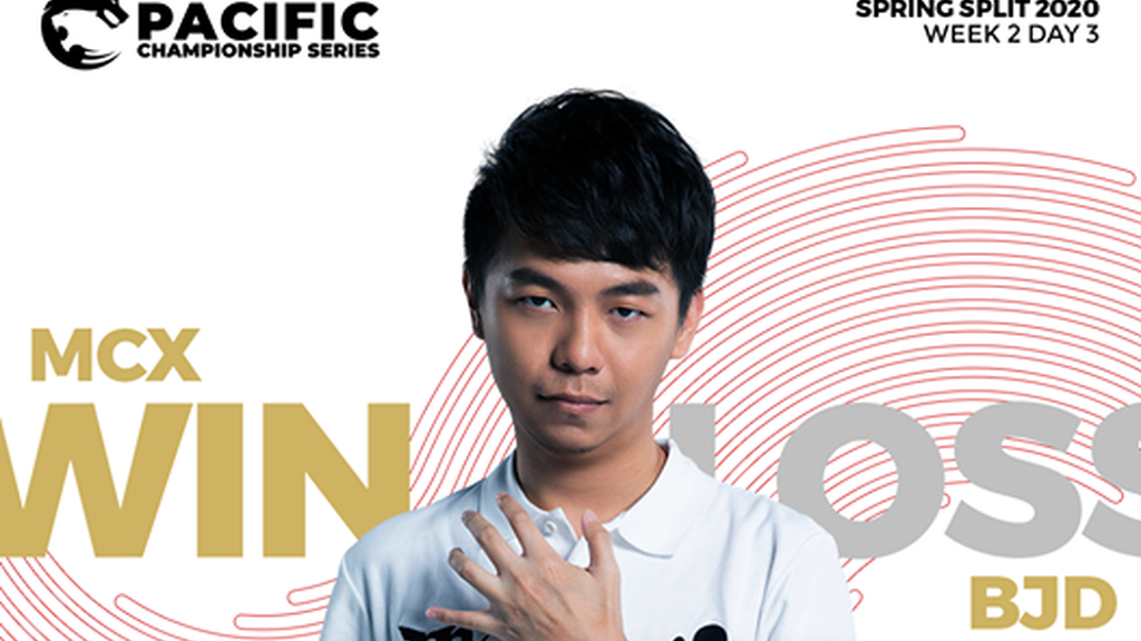 Grupo A: Machi Esports