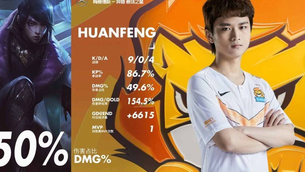 Grupo A: Suning