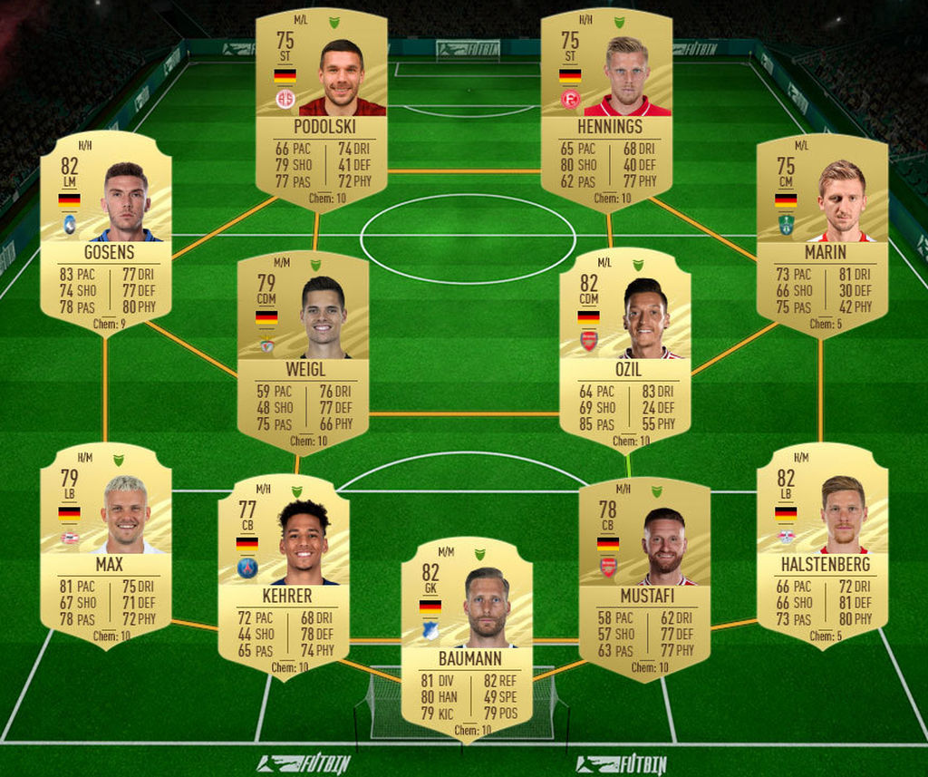 SBC Híbrido de ligas - Los 9 reyes