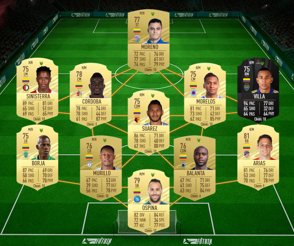 SBC Híbridos de ligas - 11 primeros