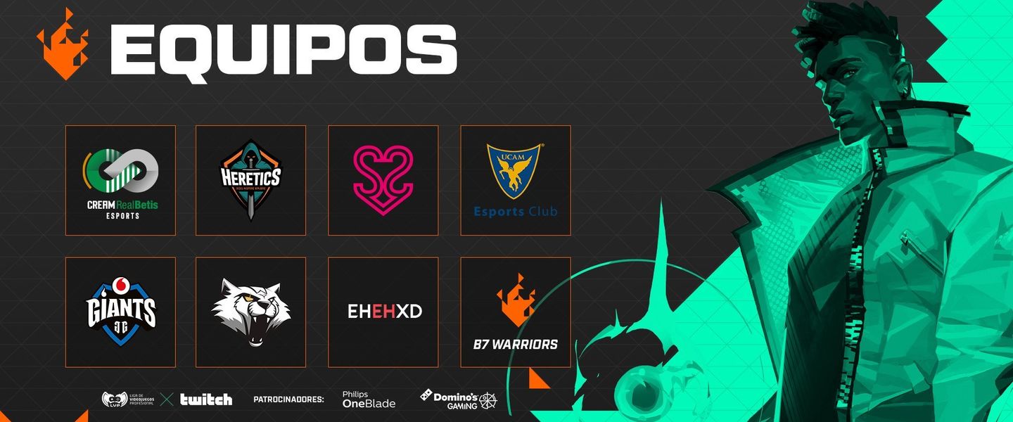 Equipos de la Genesis Cups