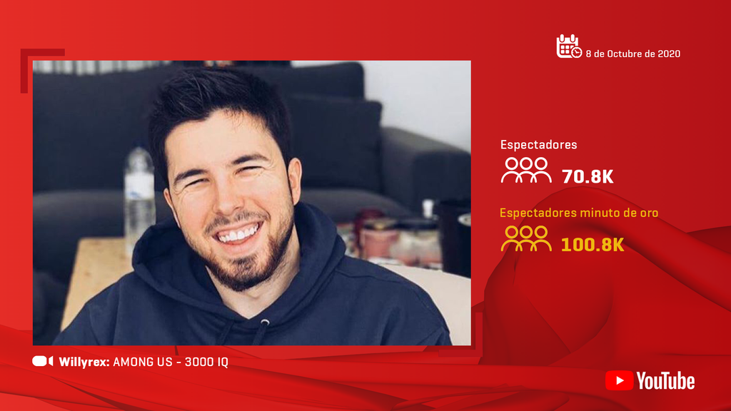 WillyRex