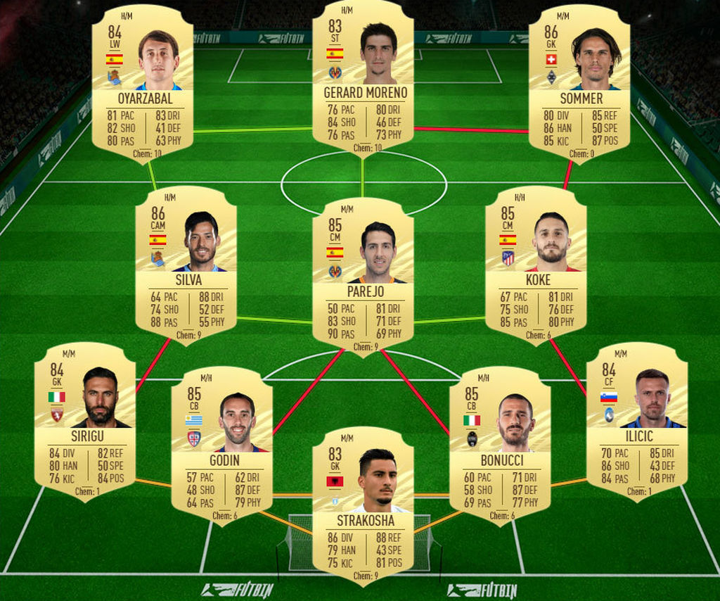 FIFA 21: solución SBC Ansu Fati (España)