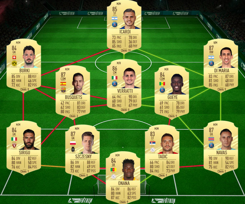 FIFA 21: solución SBC Ansu Fati (simulación táctica)