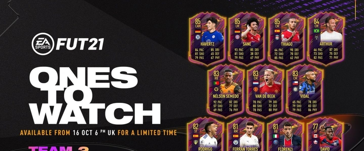 Equipo 2 de los OTW