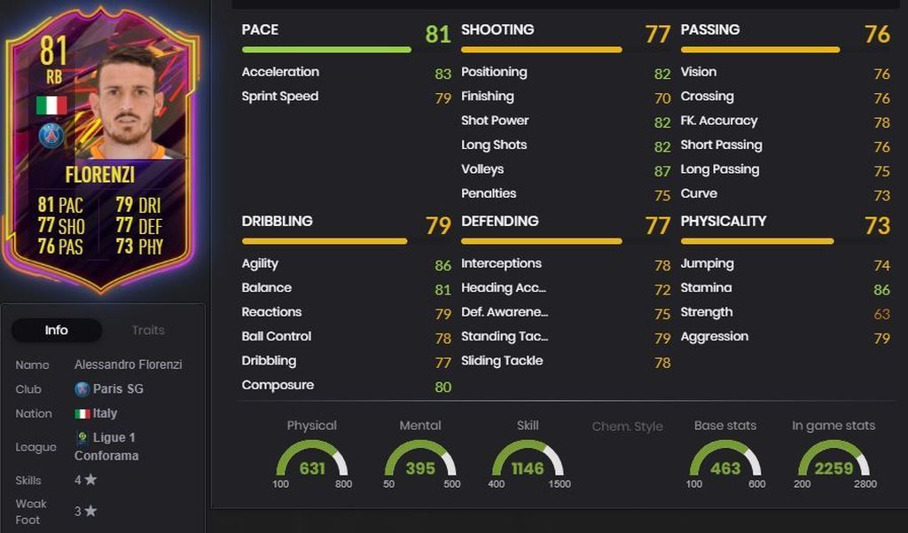 Florenzi