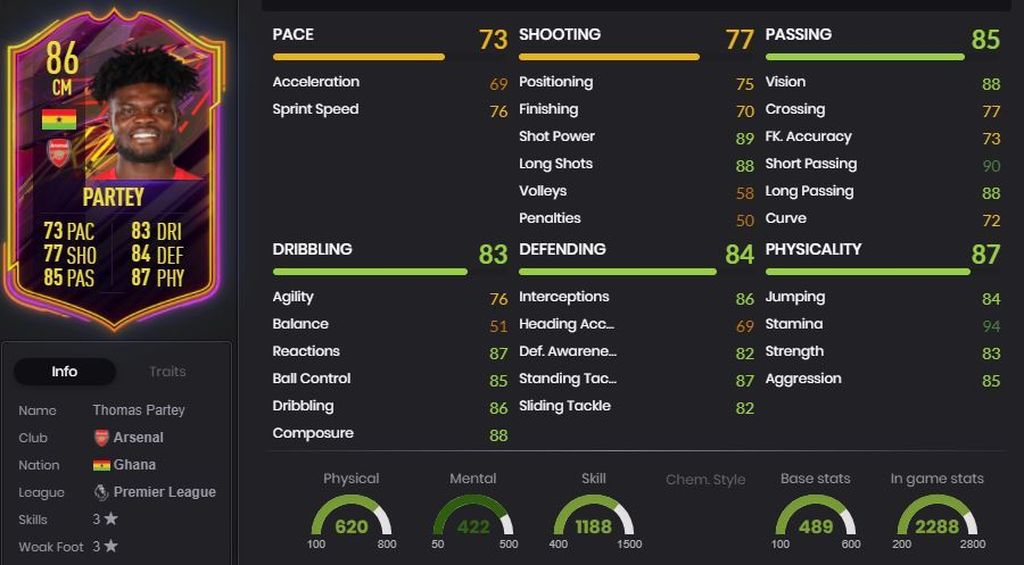 Partey - Actualizado TOTW 3