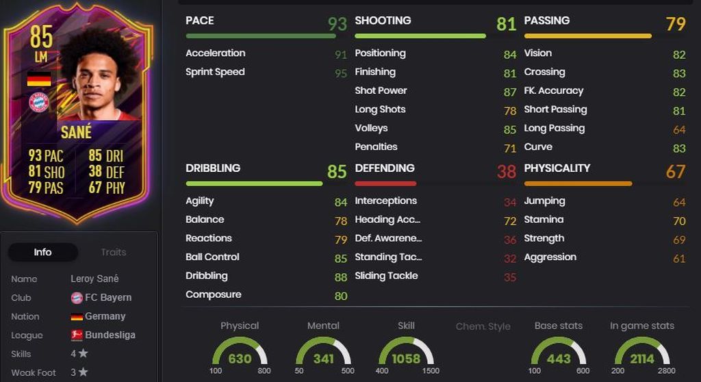 Sané