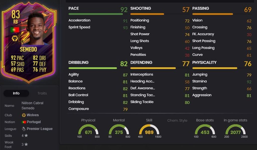 Semedo