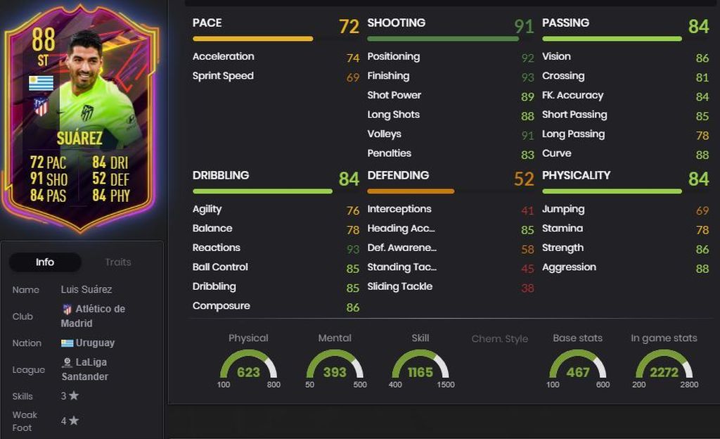 Suárez - Actualizado TOTW 1