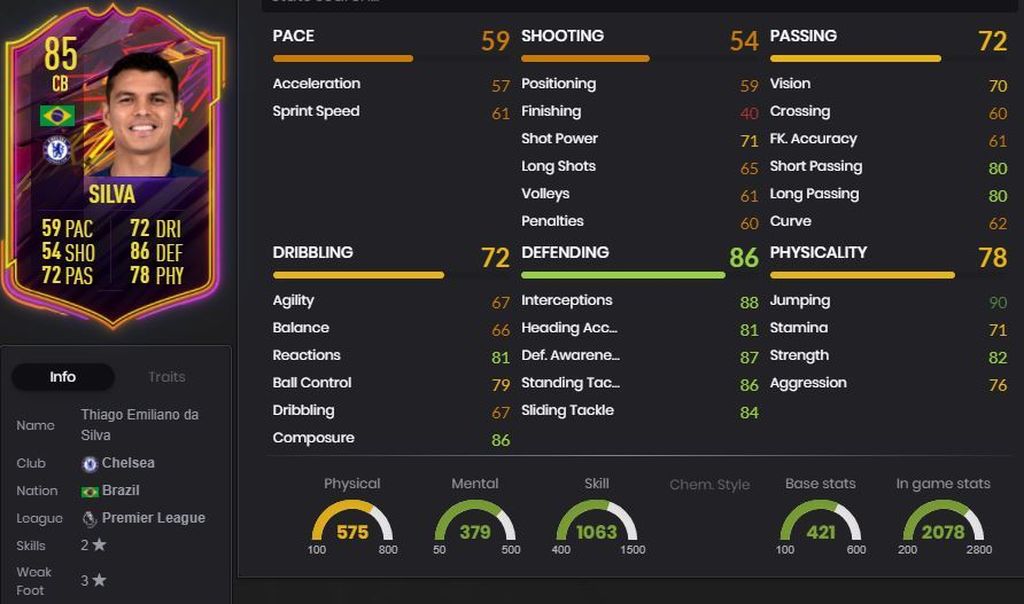 Thiago Silva