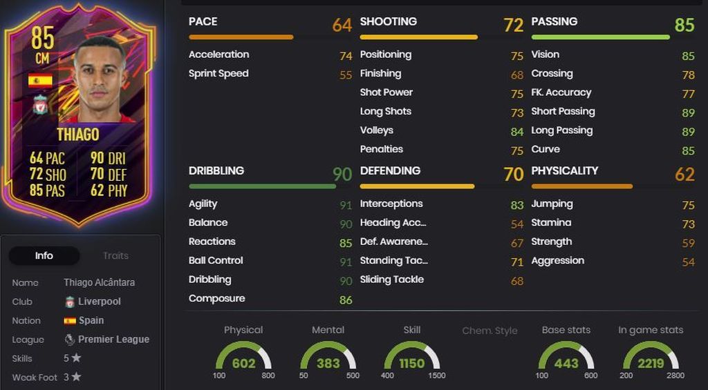 Thiago