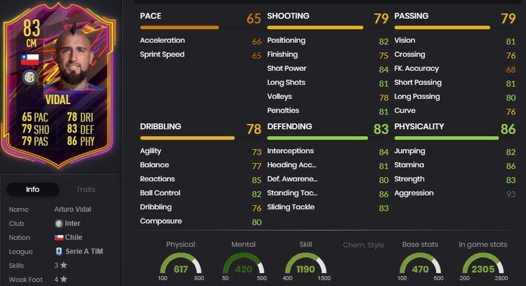 Vidal
