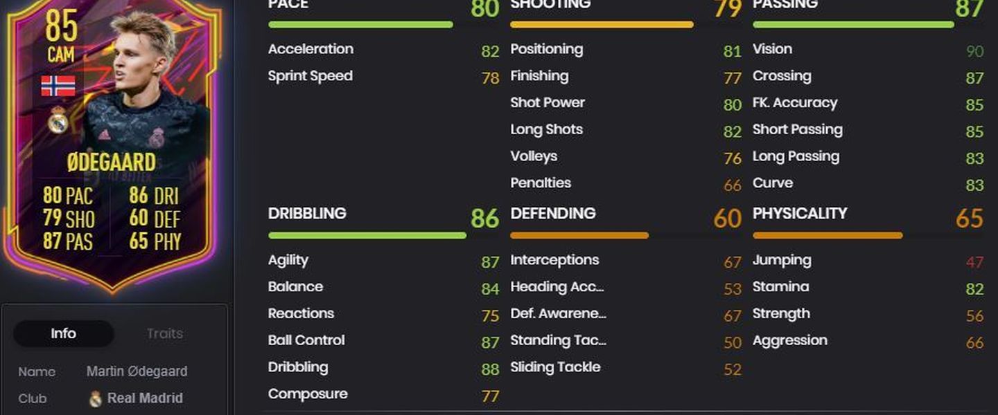 Ødegaard - Actualizado TOTW 3