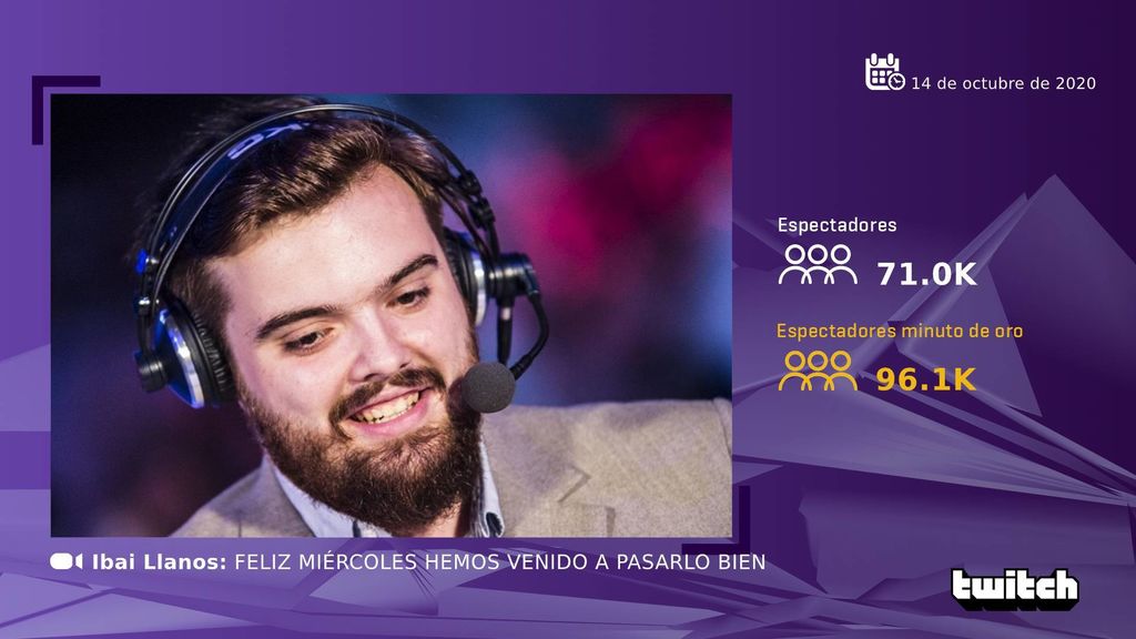 Ibai Llanos