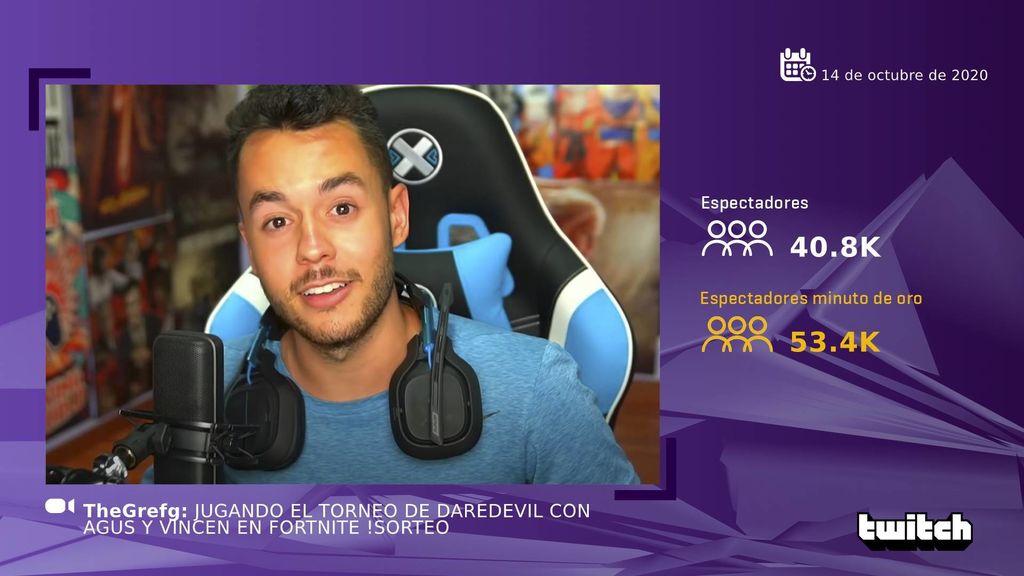 Thegrefg