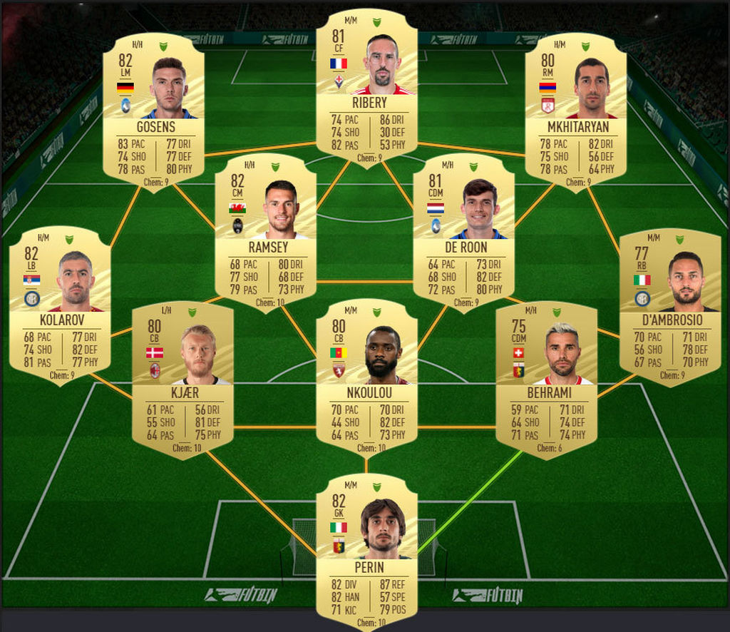SBC Híbrido de países: Vuelta al mundo