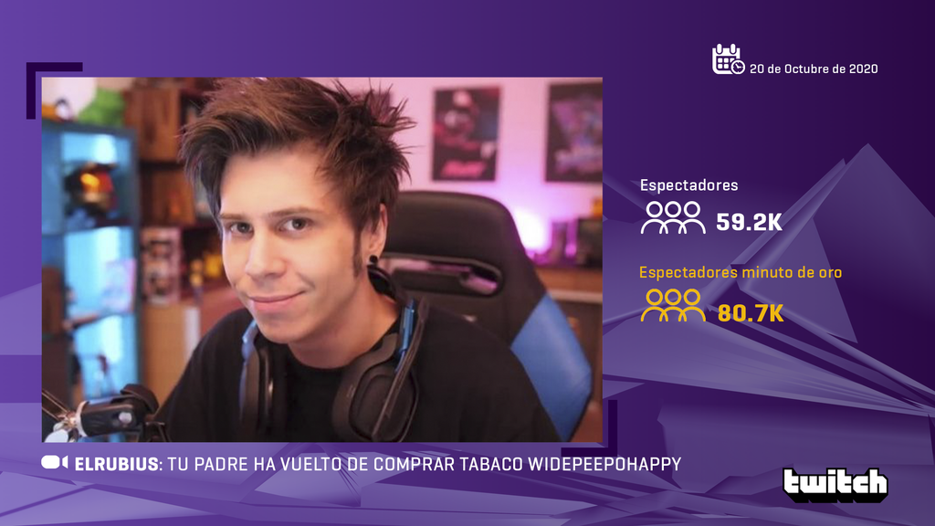 ElRubius