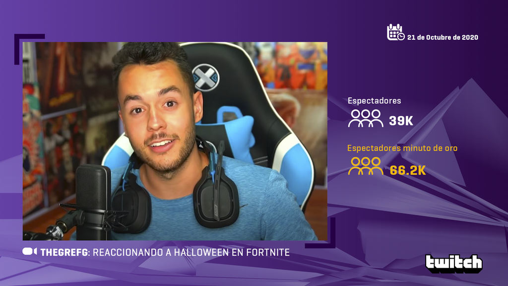 TheGrefg (Fortnite)