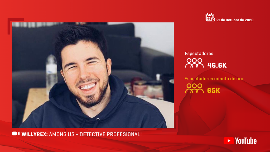 Willyrex (Among Us)
