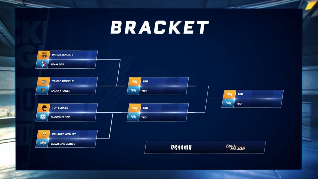 Cuadro del torneo
