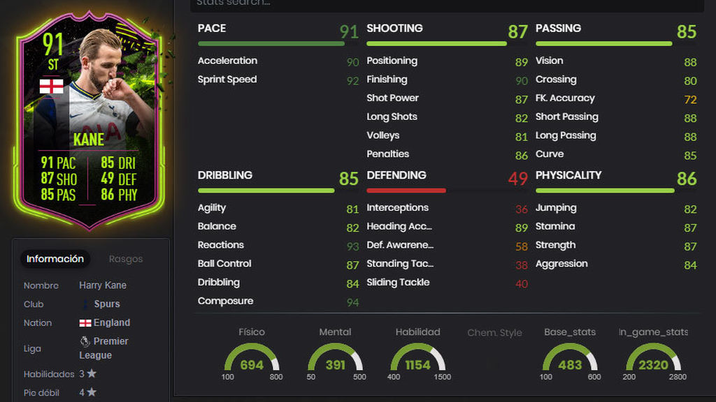 Harry Kane