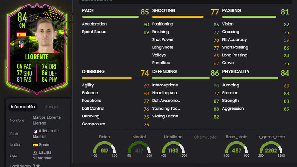 Marcos Llorente