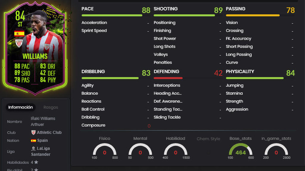 Williams (SBC Opción 2)