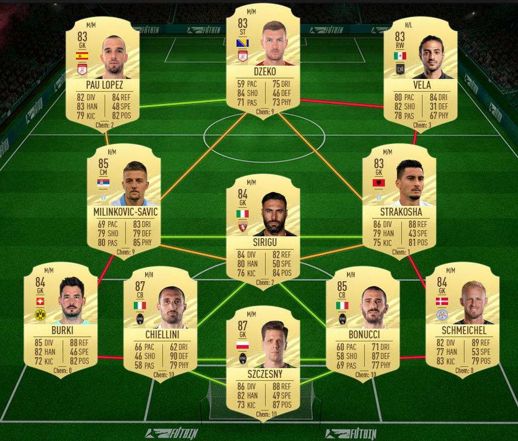 SBC Iñaki Williams: Deber nacional (Opción 2)