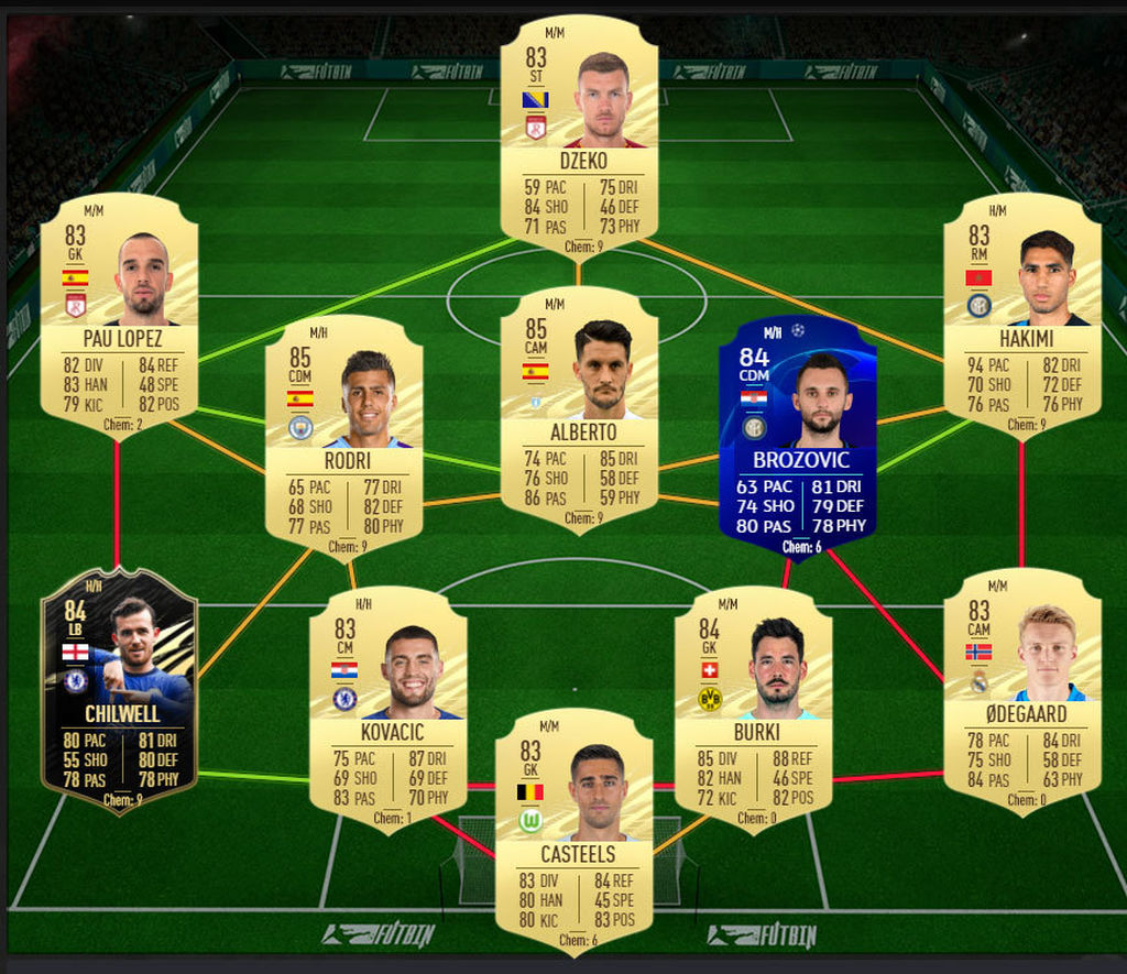 SBC Iñaki Williams: En plena forma (Opción 2)