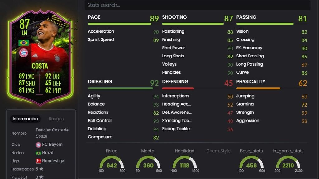 Douglas Costa (Romperreglas)