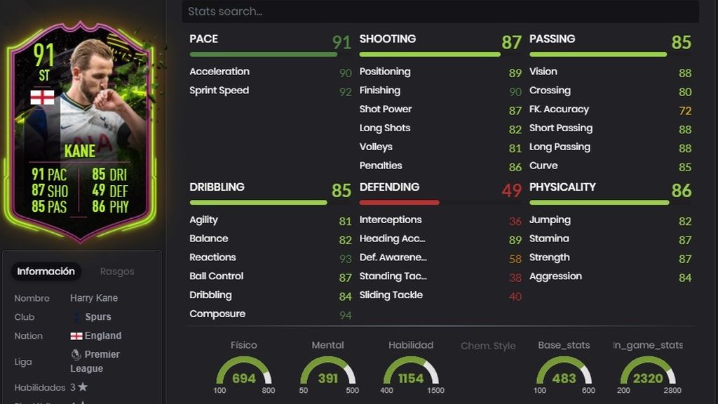 Harry Kane