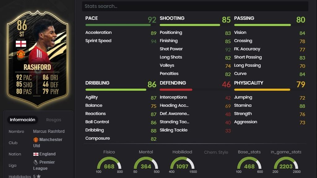 Rashford (In Form)