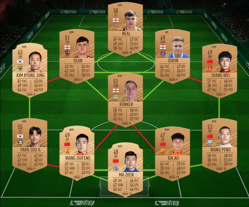 SBC Romperreglas Solución 1