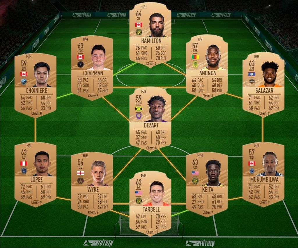SBC Romperreglas Solución 2