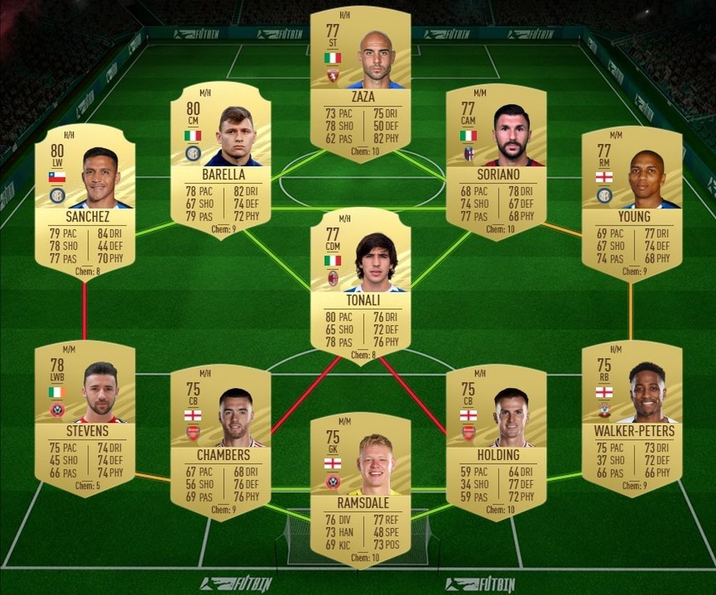 SBC Romperreglas Solución 4