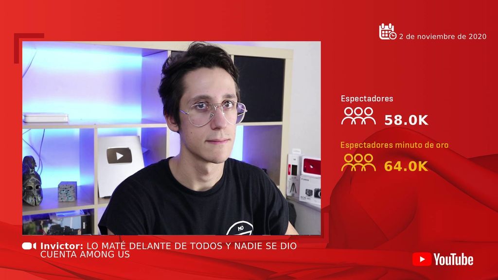 Invictor