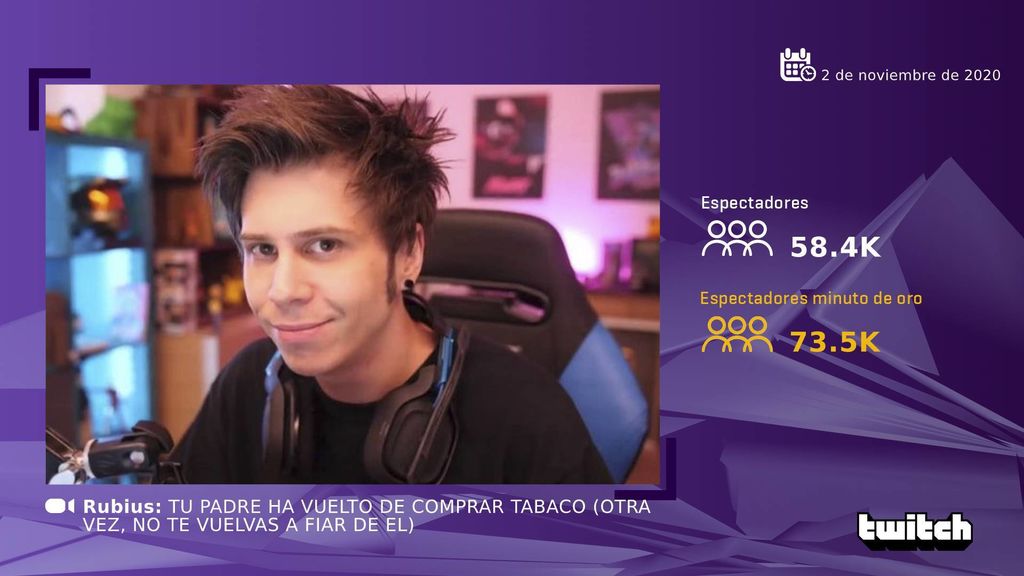 Rubius