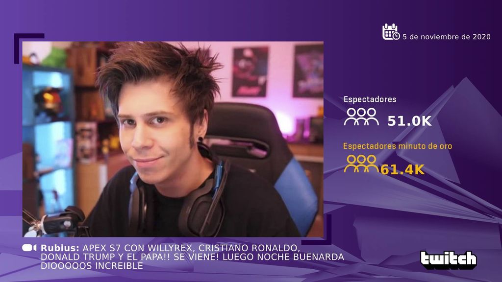 Rubius